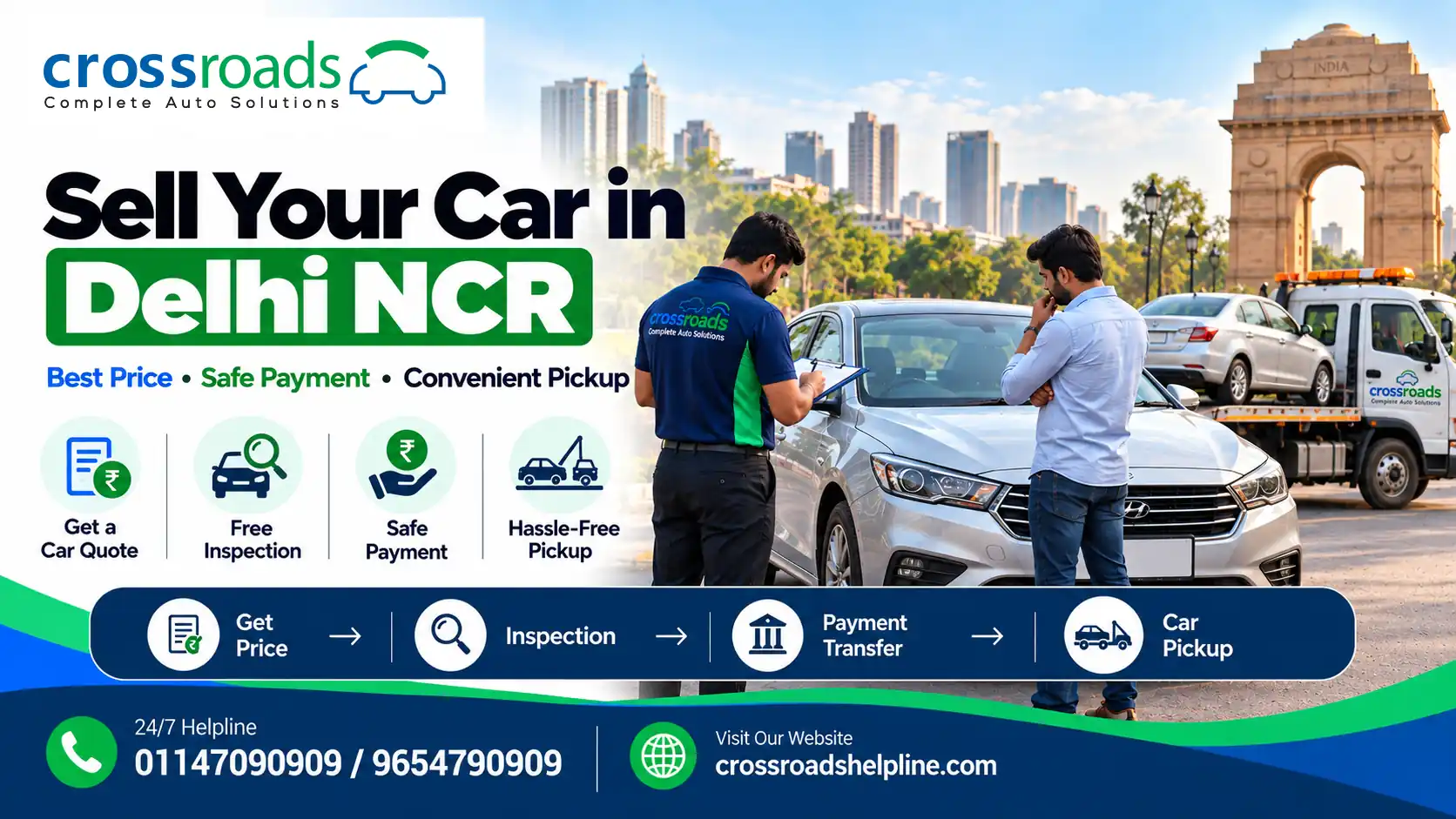 Sell Your Car in Delhi NCR: Best Price, Safe Payment, Pickup